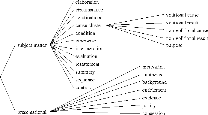 figure271
